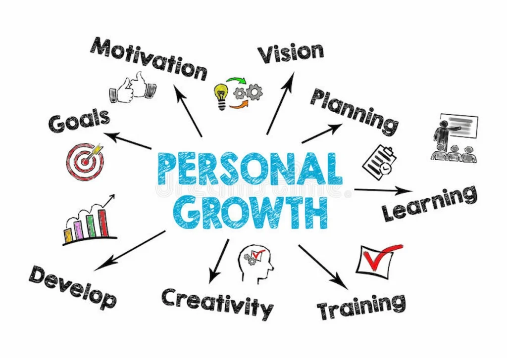 reflecting personal growth.